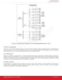 SI5381E-E-GM Datasheet Page 8