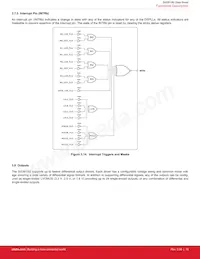SI5381E-E-GM Datasheet Page 19