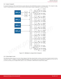 SI5381E-E-GM Datasheet Page 20