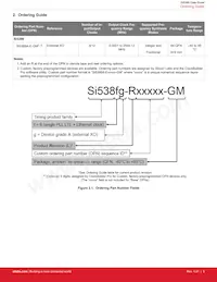 SI5386E-E-GMR Datenblatt Seite 5