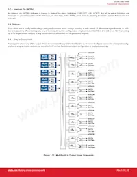SI5386E-E-GMR Datasheet Page 15