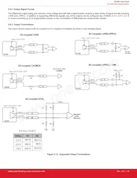 SI5386E-E-GMR Datasheet Pagina 16