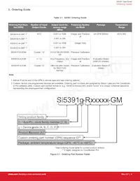 SI5391P-A-GMR Datasheet Page 4