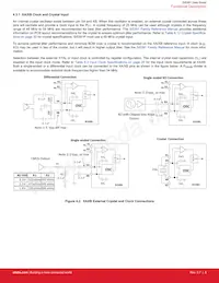 SI5391P-A-GMR Datasheet Pagina 8