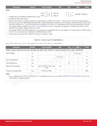 SI5391P-A-GMR Datasheet Page 21