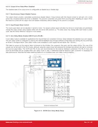 SI5395J-A-GM Datasheet Page 22