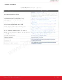 SI5397C-A-GM Datasheet Pagina 3