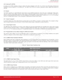 SI5397C-A-GM Datasheet Pagina 18