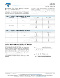 SIC431AED-T1-GE3 Datasheet Page 7