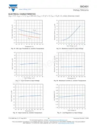 SIC431AED-T1-GE3 Datasheet Page 10