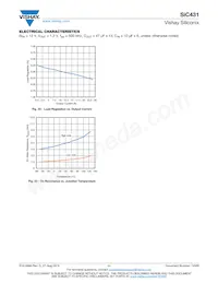 SIC431AED-T1-GE3 Datasheet Page 11