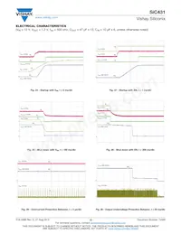 SIC431AED-T1-GE3 Datasheet Page 12