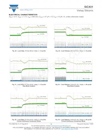 SIC431AED-T1-GE3 Datasheet Page 13