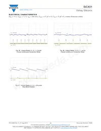 SIC431AED-T1-GE3 Datasheet Page 14