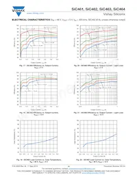 SIC464ED-T1-GE3 Datenblatt Seite 14