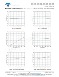 SIC464ED-T1-GE3 Datenblatt Seite 18