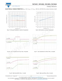 SIC464ED-T1-GE3 Datenblatt Seite 19