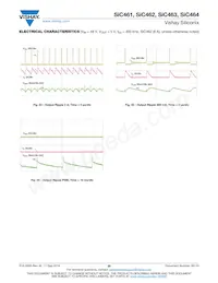 SIC464ED-T1-GE3 Datenblatt Seite 20