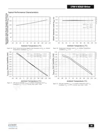 SID1183K Datasheet Page 19