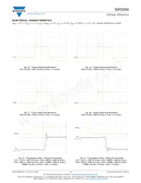 SIP2204EMP-T1-GE4 Datasheet Page 9