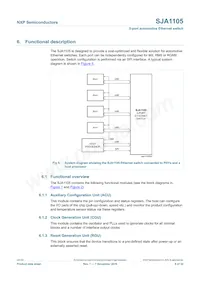 SJA1105TELY數據表 頁面 8