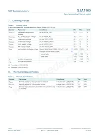 SJA1105TELY Datasheet Page 15