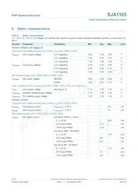 SJA1105TELY Datasheet Page 16