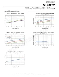 SKY81279-11-563LF Datasheet Page 6