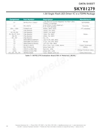 SKY81279-11-563LF Datasheet Pagina 14