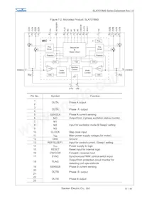 SLA7073MS Datasheet Pagina 11
