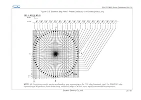 SLA7073MS Datasheet Pagina 20