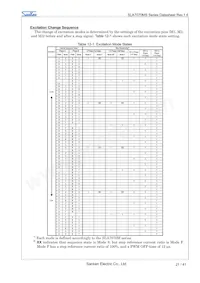 SLA7073MS Datasheet Pagina 21