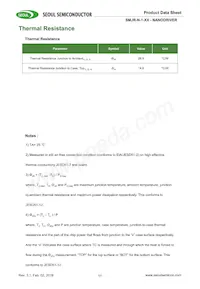 SMJR-N-1-24 Datasheet Page 11