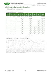 SMJR-N-1-24 Datasheet Page 15