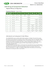 SMJR-N-1-24 Datenblatt Seite 15