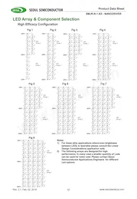 SMJR-N-1-24 Datasheet Page 17