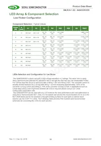 SMJR-N-1-24數據表 頁面 18