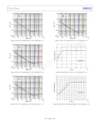 SSM3525BCBZRL Datasheet Pagina 15