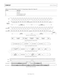 SSM4567ACBZ-R7 Datasheet Page 23