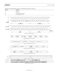 SSM4567ACBZ-R7數據表 頁面 23