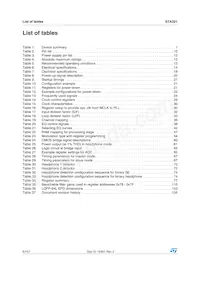 STA321TR Datasheet Page 6