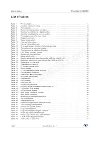 STA350BTR Datasheet Page 10