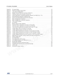 STA350BTR Datasheet Pagina 11
