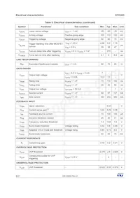 STCH03 Datasheet Page 8