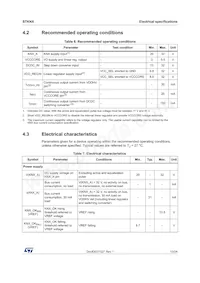 STKNXTR Datasheet Pagina 13