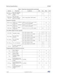 STKNXTR Datasheet Pagina 14