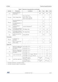 STKNXTR Datasheet Page 15