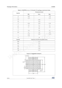 STKNXTR Datasheet Page 22