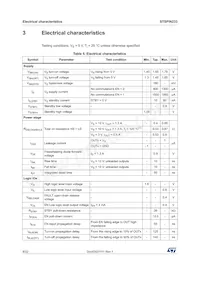 STSPIN233 Datasheet Page 8