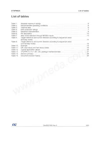 STSPIN820 Datasheet Page 3